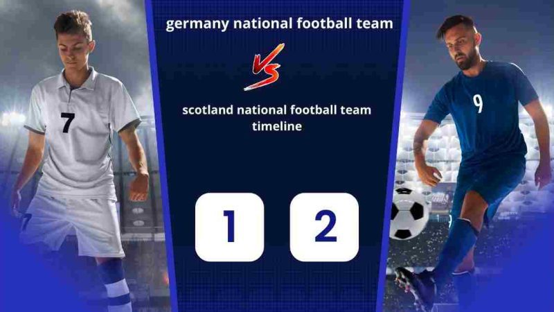 Germany National Football Team vs Scotland National Football Team Timeline