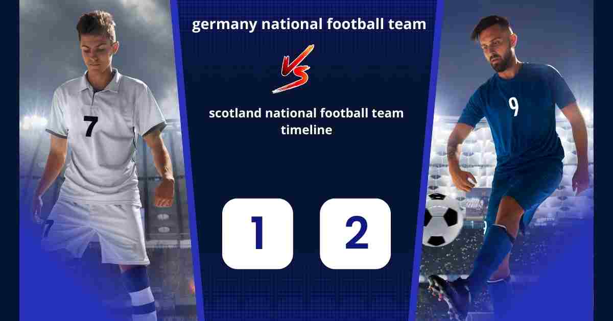 Germany National Football Team vs Scotland National Football Team Timeline